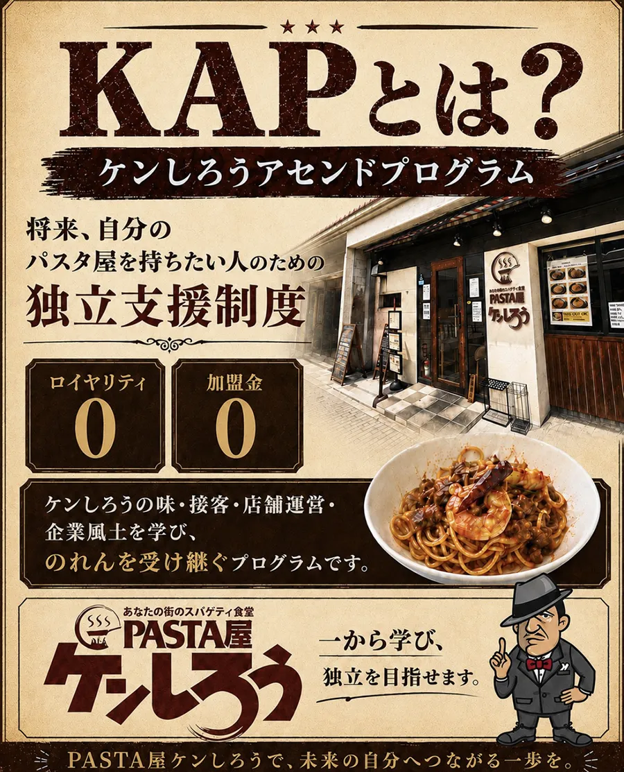 KAPとは?